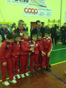 coppa fair play