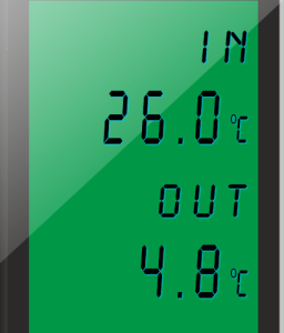 26 gradi scuola