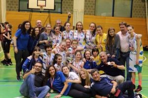 Riva Under 14