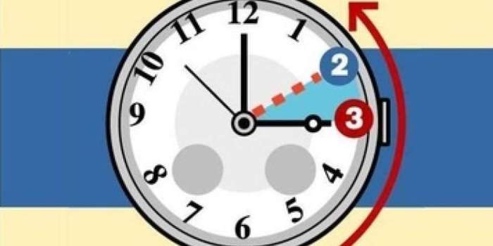 ORA SOLARE – Questa notte 60′ di sonno in più